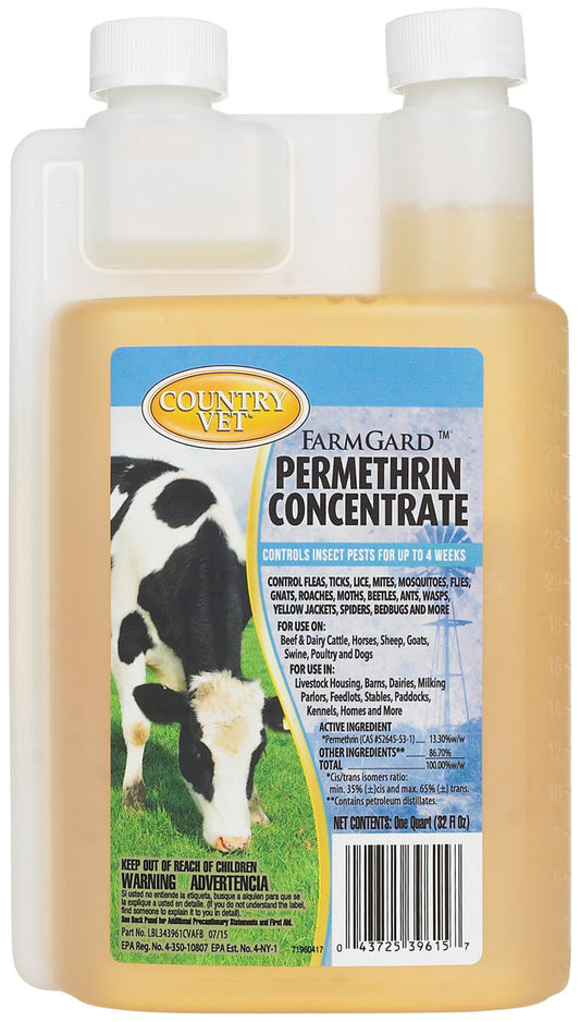 Permethrin 13.3% Concentrate