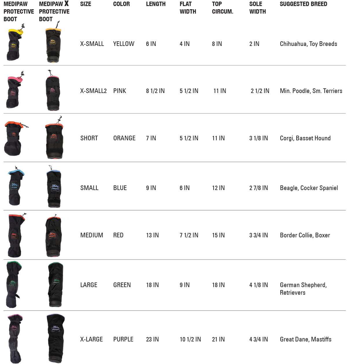 MediPaw X Protective Boot