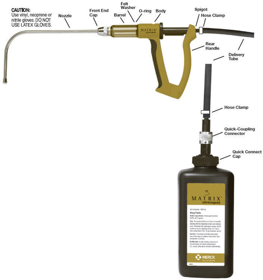 Matrix Gun