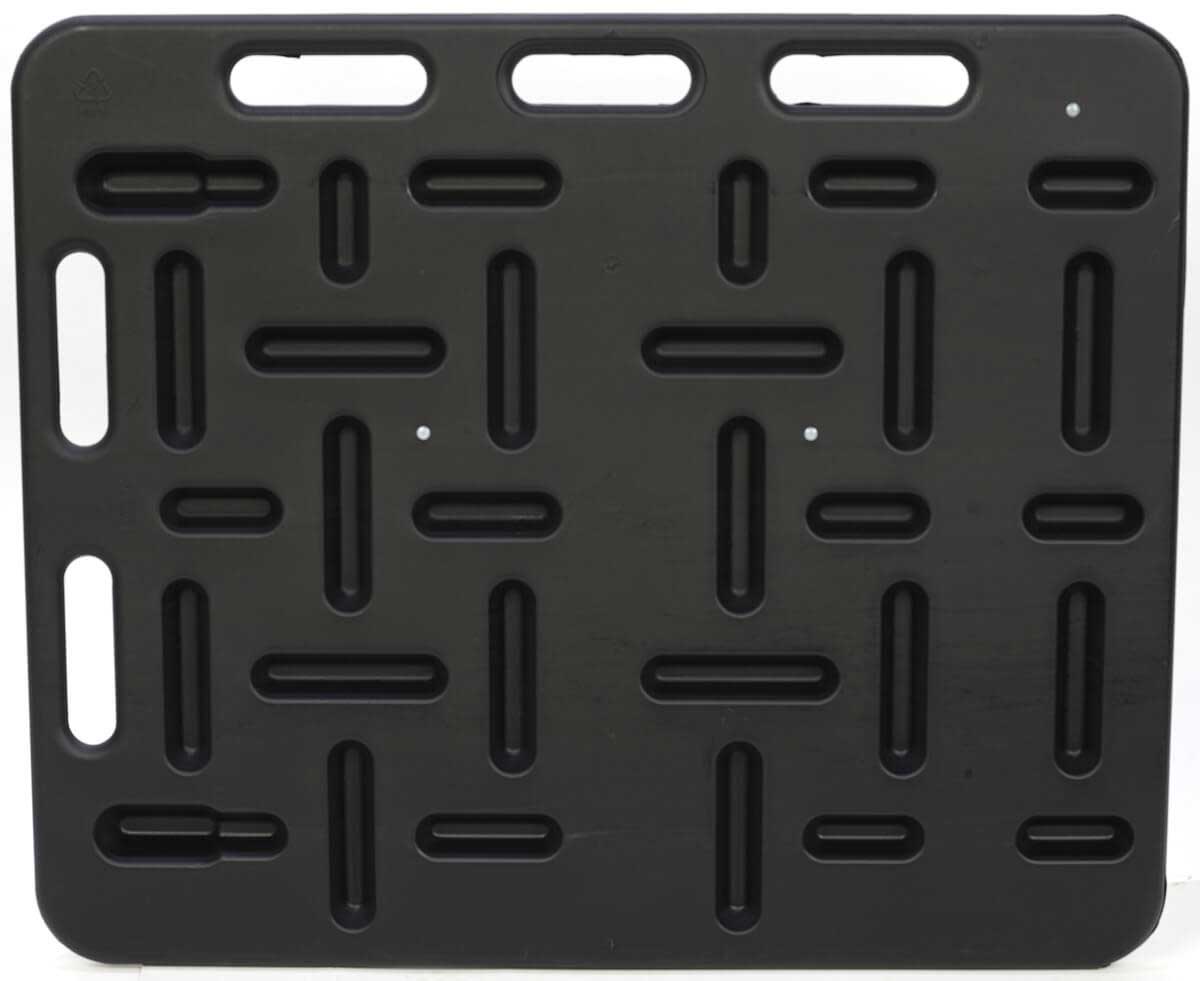Poly Sorting Panel