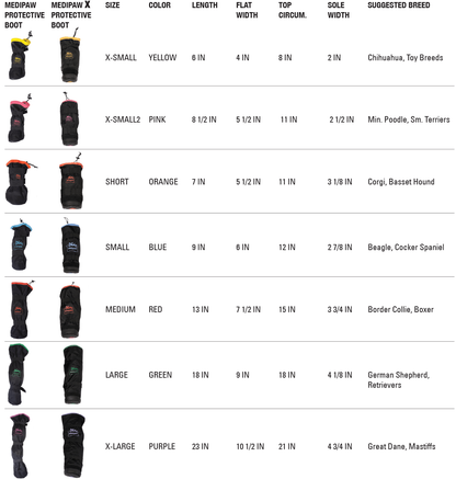 MediPaw X Protective Boot